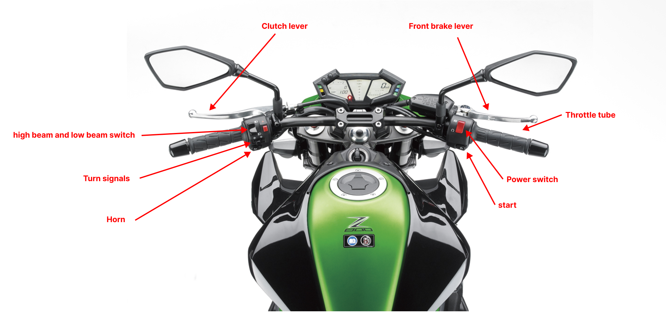 marked motorcycle controls